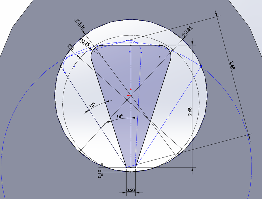 Pivot Design